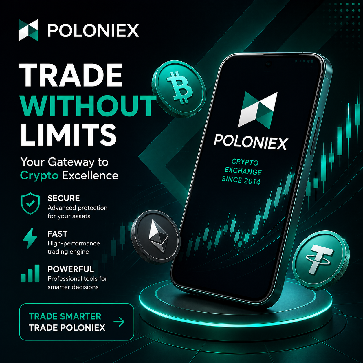 Poloniex login QR and account access overview